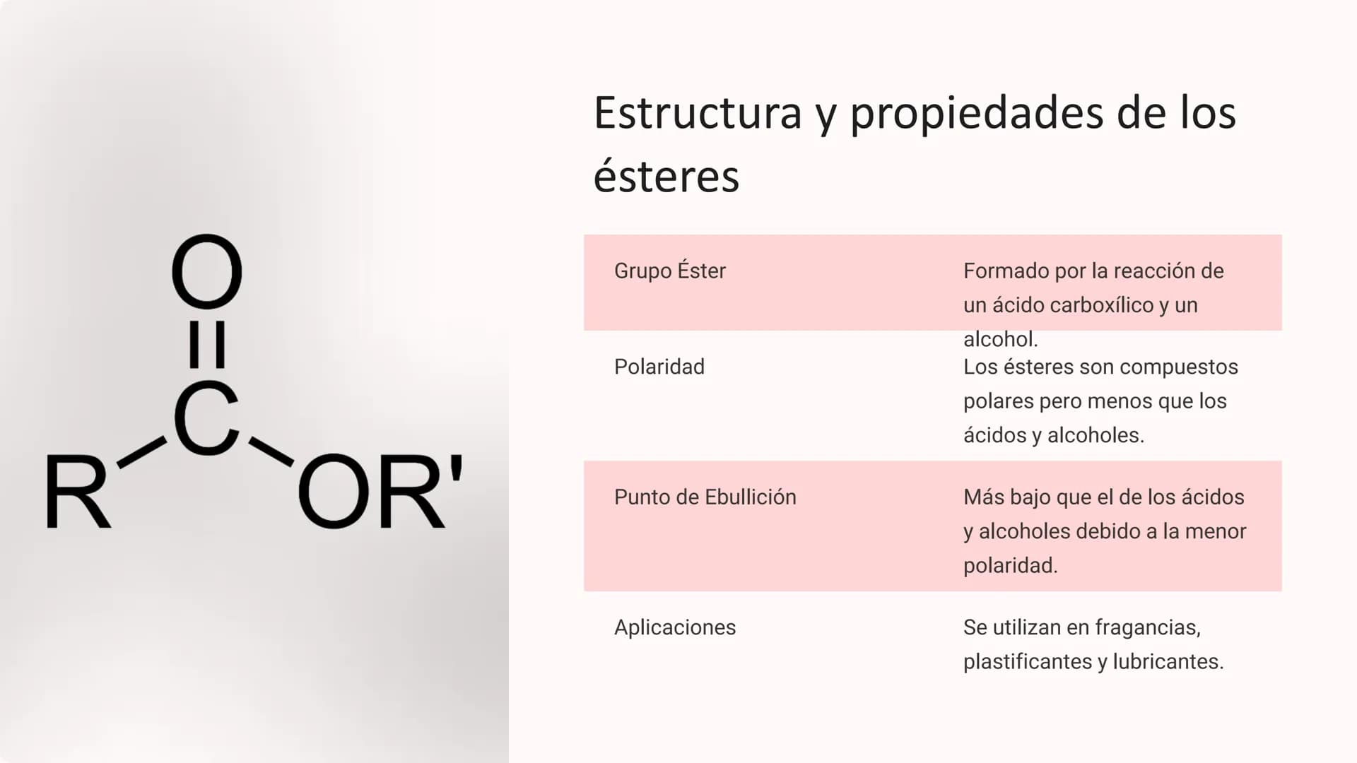 ynt
la química orgánica
La química orgánica es el estudio de los compuestos de
carbono, que son la base de la vida y la materia. Aprenderemo