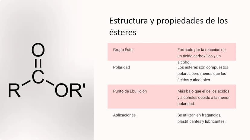 ynt
la química orgánica
La química orgánica es el estudio de los compuestos de
carbono, que son la base de la vida y la materia. Aprenderemo