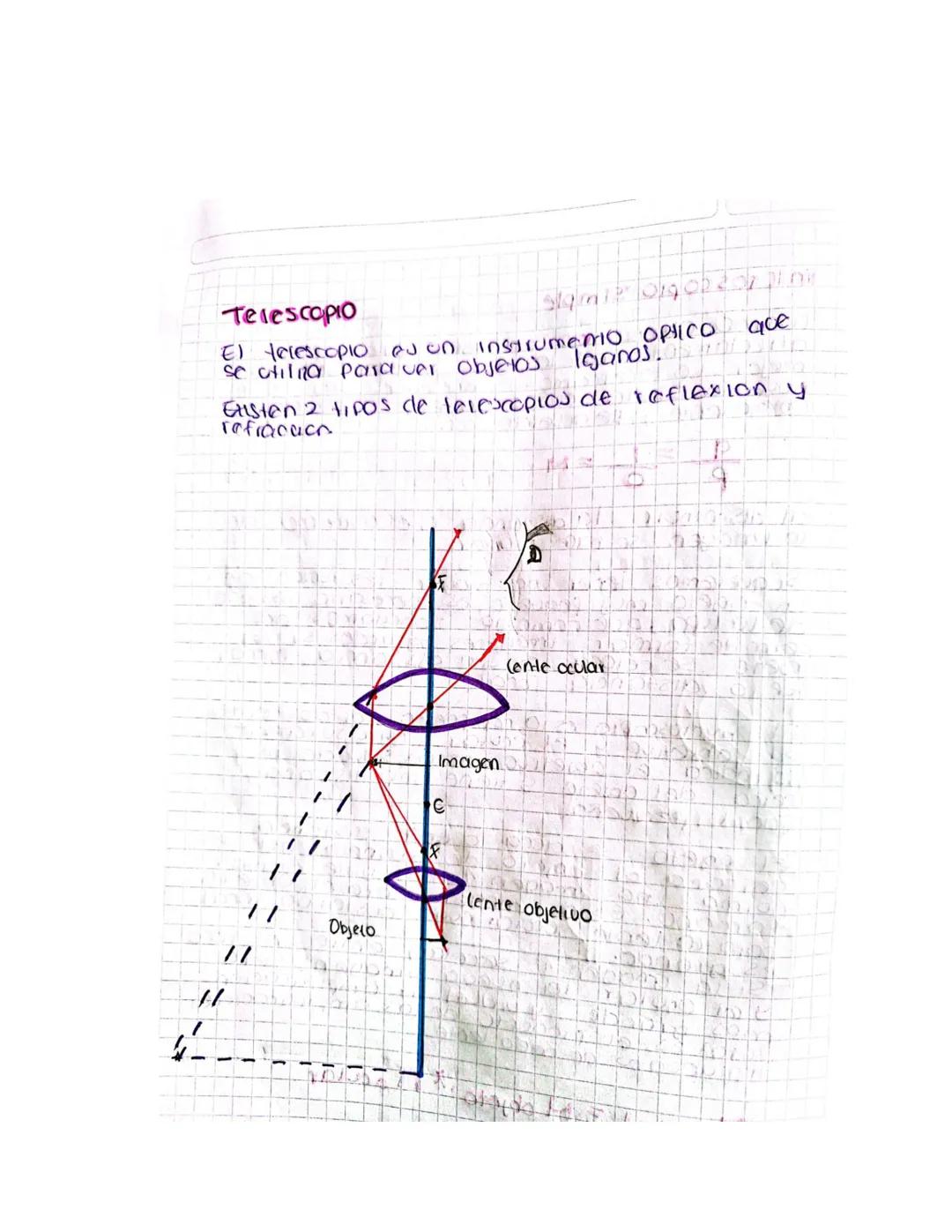 # Instrumentos ópticos

0J0 humano
Este es un globo ocular, con una capa externa que
reabe el nombre de esclerotica, seguida por la
coined q