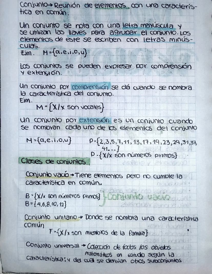 Conjunto Reunión de elementos con una caracterís-
tica en común.
Un conjunto se nota con una letra mayúscula y
se utilizan las llaves para a