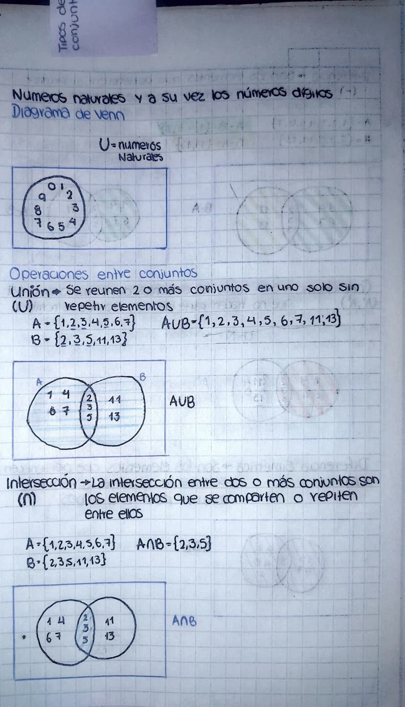 Conjunto Reunión de elementos con una caracterís-
tica en común.
Un conjunto se nota con una letra mayúscula y
se utilizan las llaves para a