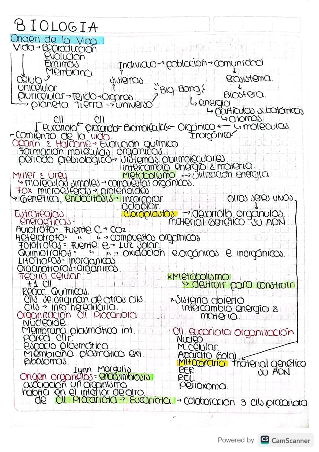 BIOLOGIA
Origen de la Vida
Vida Reproduccion
evolucion
Enzimas
Membrana
Celula
unicelular
→
ecosistema.
↓
pot Individuo población comunic
po