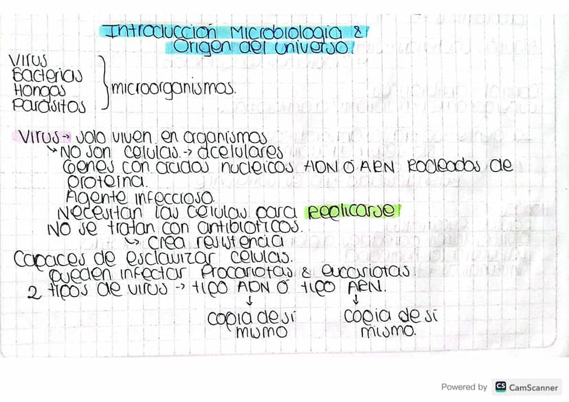 BIOLOGIA
Origen de la Vida
Vida Reproduccion
evolucion
Enzimas
Membrana
Celula
unicelular
→
ecosistema.
↓
pot Individuo población comunic
po