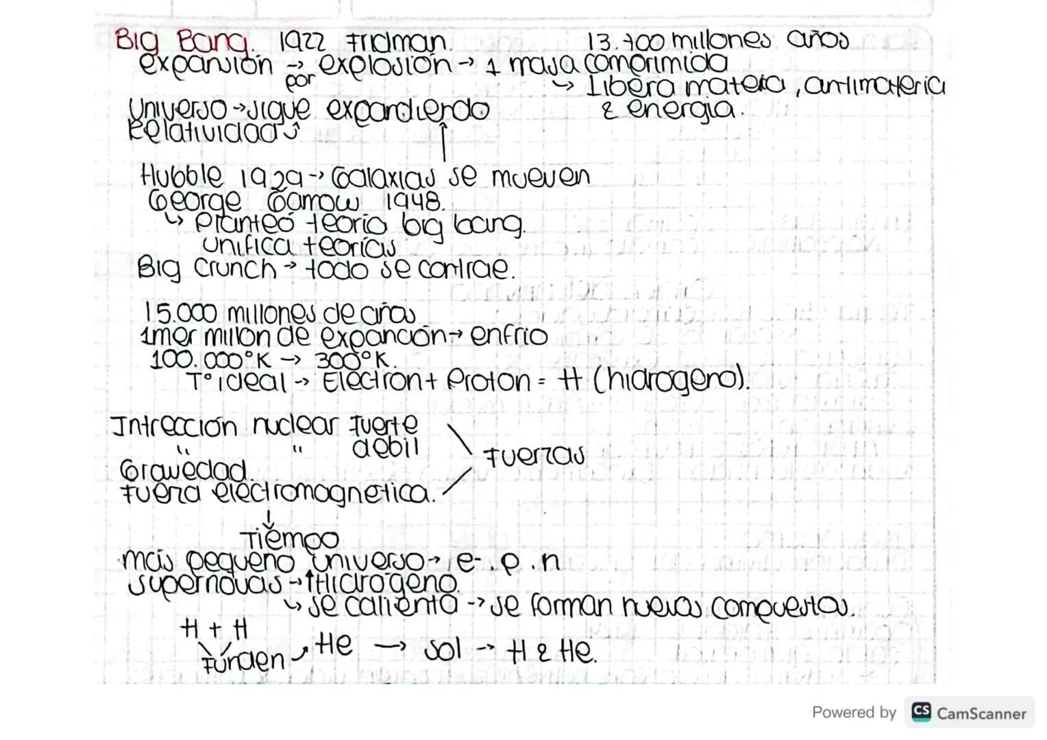 BIOLOGIA
Origen de la Vida
Vida Reproduccion
evolucion
Enzimas
Membrana
Celula
unicelular
→
ecosistema.
↓
pot Individuo población comunic
po