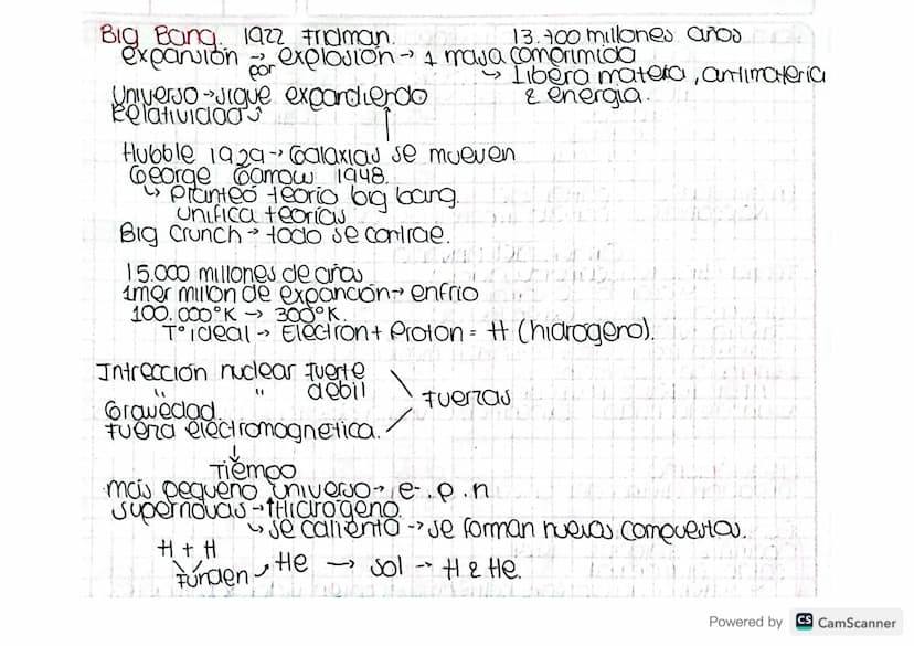 BIOLOGIA
Origen de la Vida
Vida Reproduccion
evolucion
Enzimas
Membrana
Celula
unicelular
→
ecosistema.
↓
pot Individuo población comunic
po