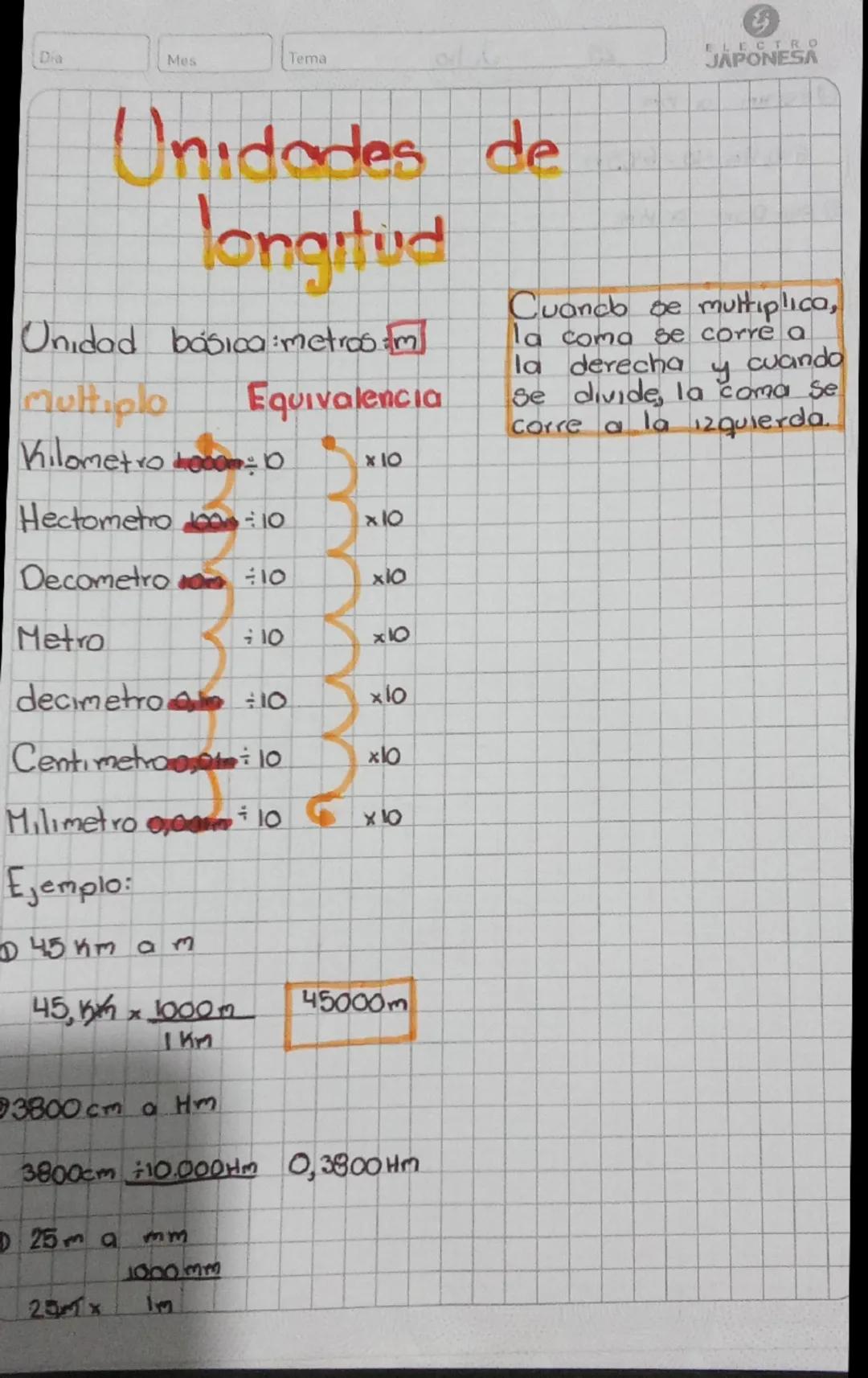 Unidades de longitud geometria