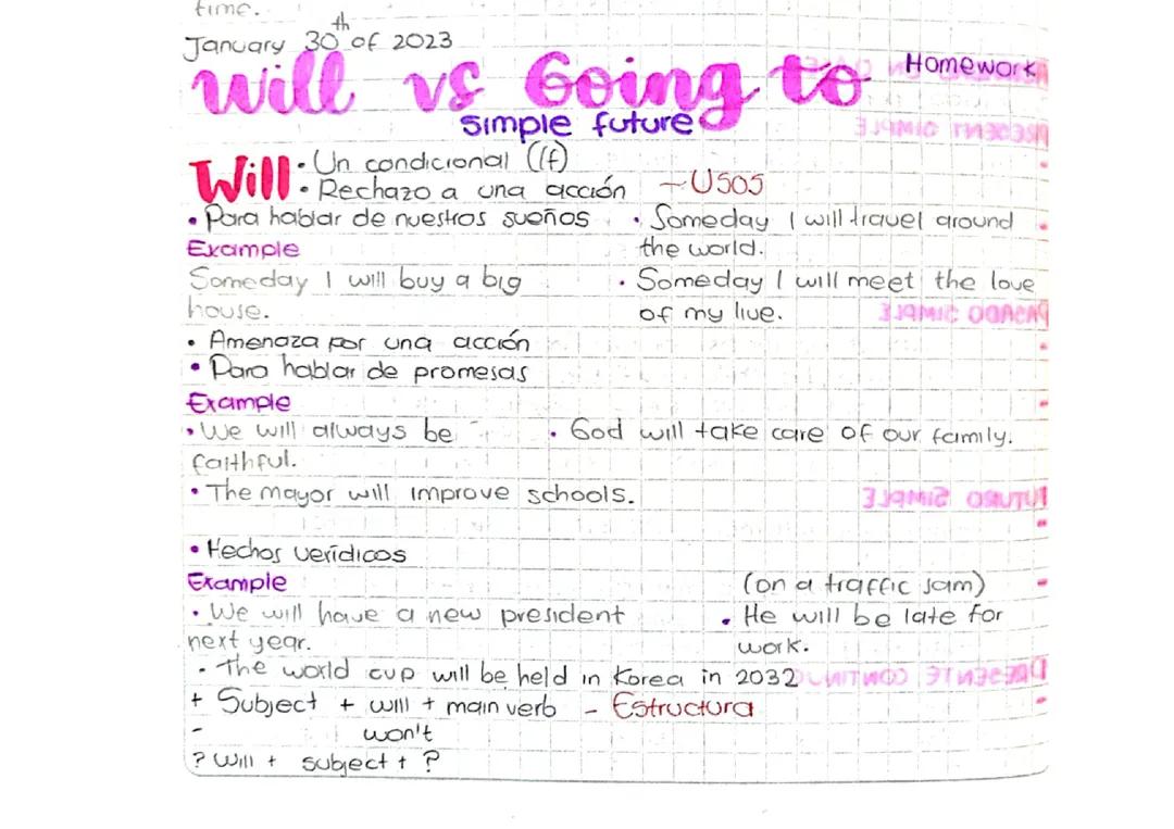 WILL vs GOING TO