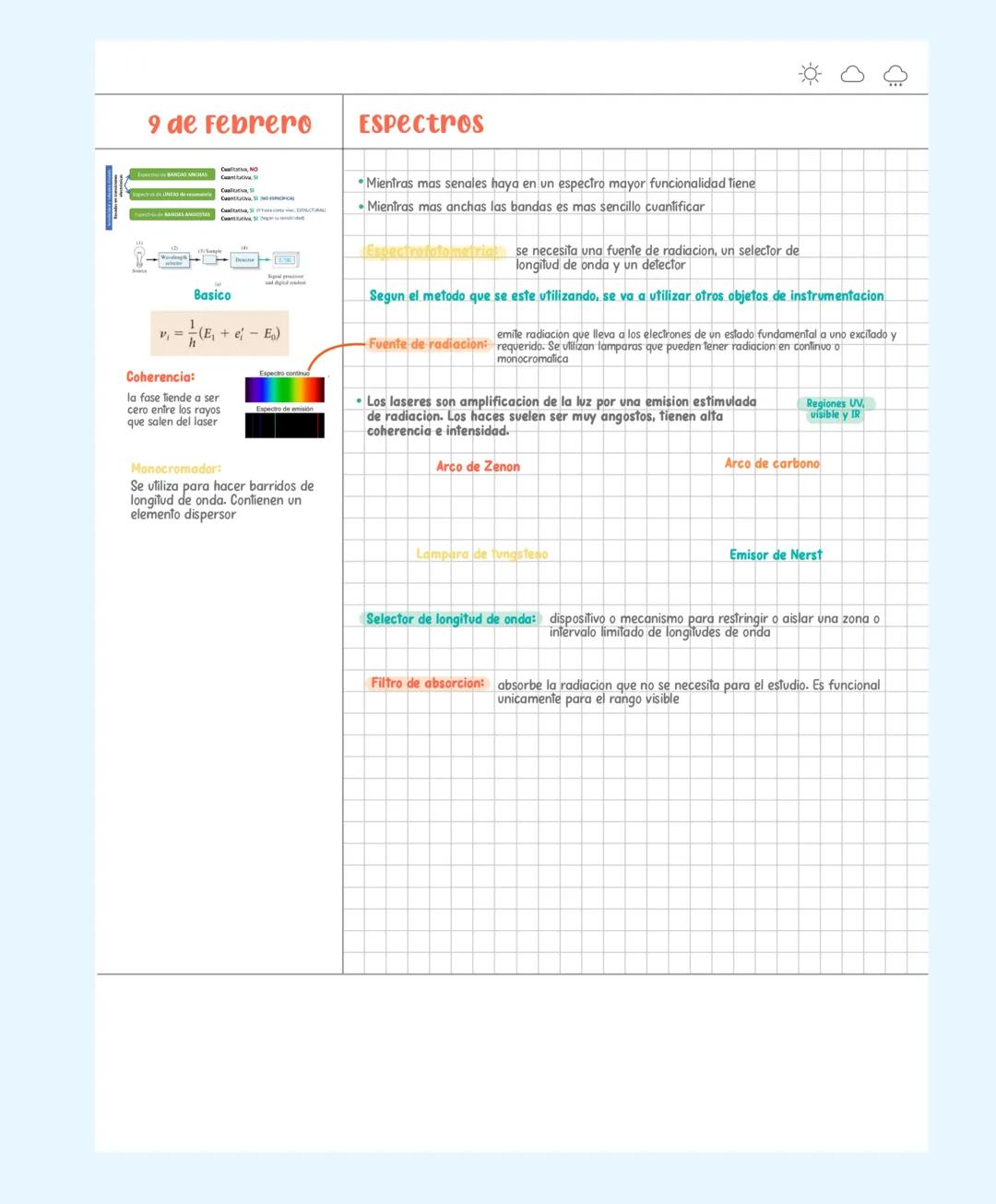Espectros: Explorando la Luz