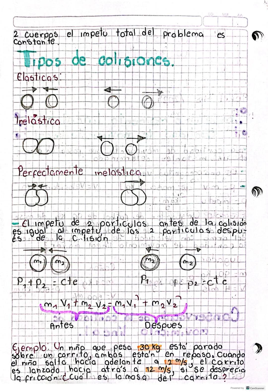 DD
MM
2 Cuerpos el impetu total del problema. es
Constante
Tipos de colisiones.
Elasticas:
01
4
to
Apelastica
00
Perfectamente inelastica.
E