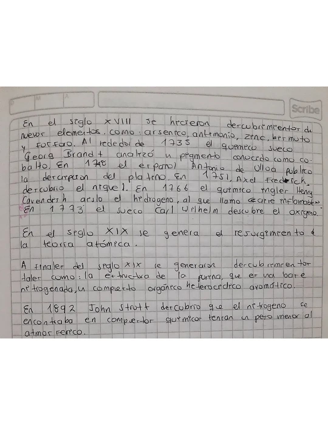 Taer $200
Historia
de la quimica
ச
Historia de la quimica rr
Vo desde la prehistoria, esta legada al desarrollo cultural
de la humanidad y
c