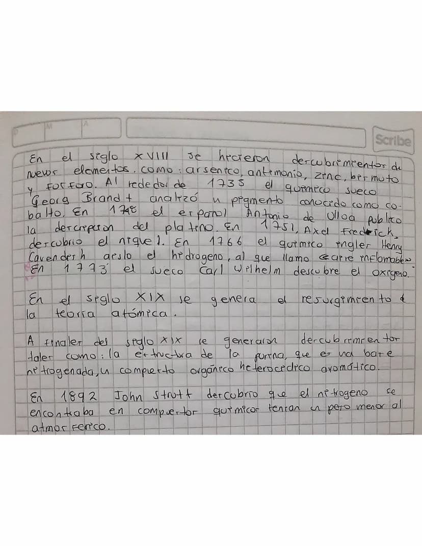 Taer $200
Historia
de la quimica
ச
Historia de la quimica rr
Vo desde la prehistoria, esta legada al desarrollo cultural
de la humanidad y
c