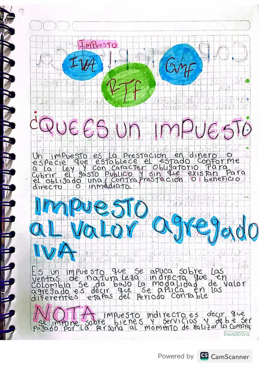 0000
dbo
Impuesto
IVA
RTF
GMF
7995
¿QUE ES UN IMPUESTO
Un impuesto es La Prestación en dinero 0
especie que establece el estado Conforme.
a 