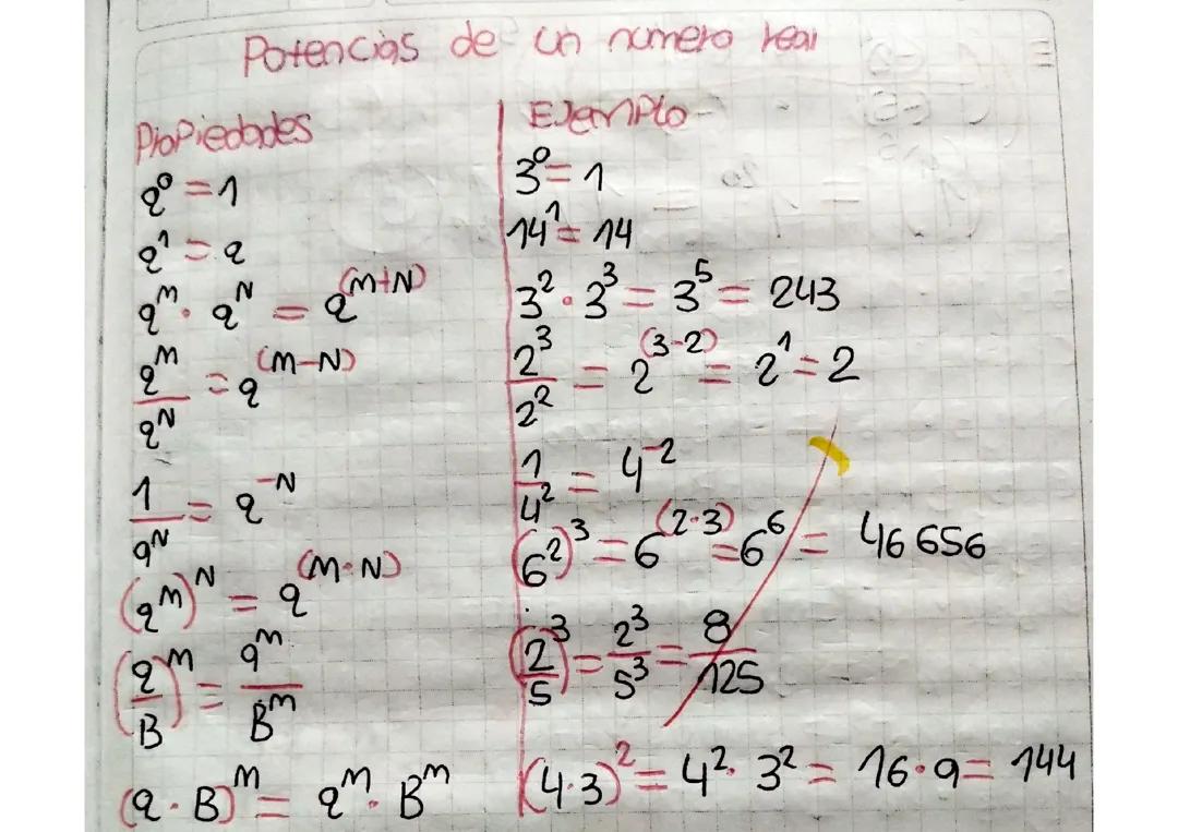 Potencias de un numero