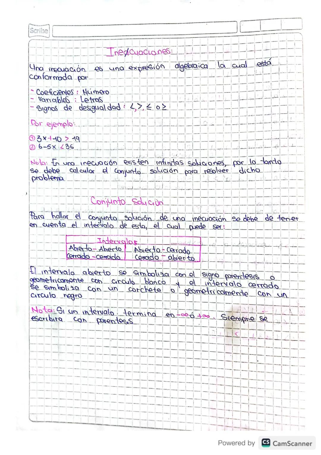 Scribe
13
12
23
Ine Cuaciones
Desigualdades
Desg ad
Una desigualdad es una diferencia entre dos objetos que se
Comparan. Numericamente las d