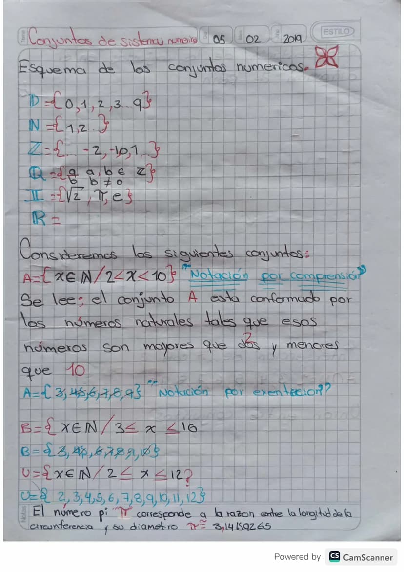 Conjuntos de sistemicu numerico 05
ESTILO
02
2019
Esquema de las conjuntos numericos.
D=CO,1,2,3 93
N = {12}
2-2-2-10,1}
A-da a bez p
670
πl