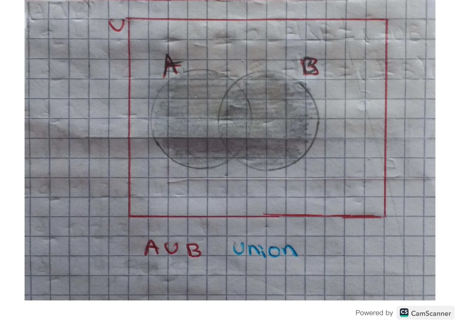Conjuntos de sistemicu numerico 05
ESTILO
02
2019
Esquema de las conjuntos numericos.
D=CO,1,2,3 93
N = {12}
2-2-2-10,1}
A-da a bez p
670
πl