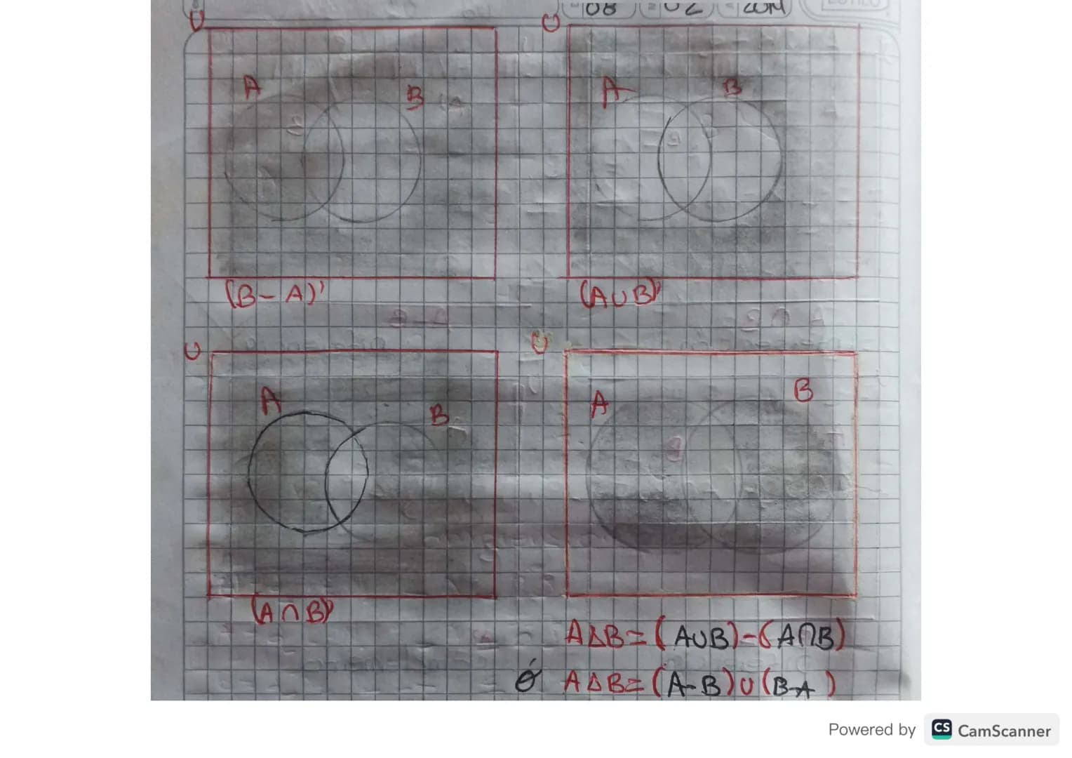 Conjuntos de sistemicu numerico 05
ESTILO
02
2019
Esquema de las conjuntos numericos.
D=CO,1,2,3 93
N = {12}
2-2-2-10,1}
A-da a bez p
670
πl