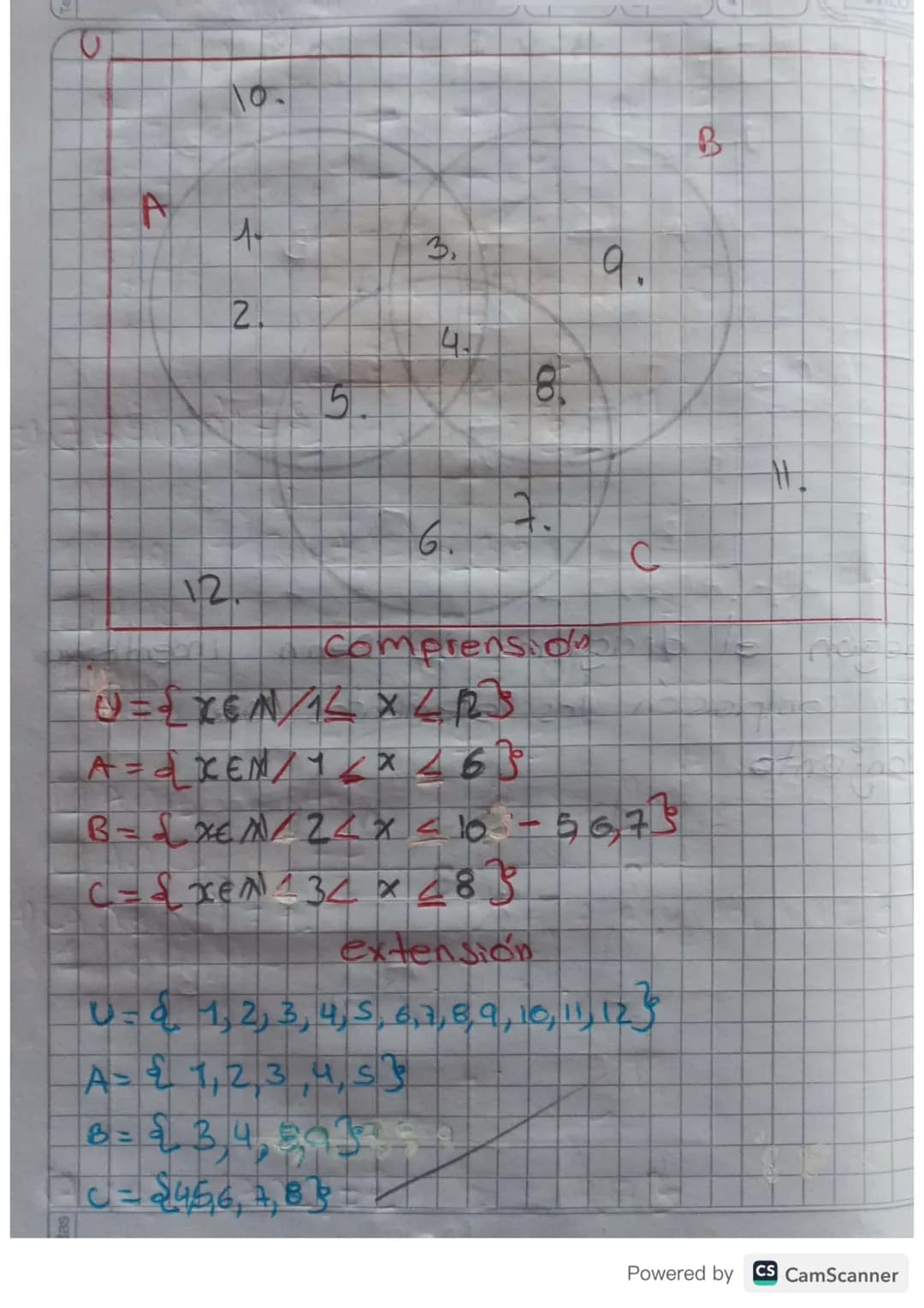 Conjuntos de sistemicu numerico 05
ESTILO
02
2019
Esquema de las conjuntos numericos.
D=CO,1,2,3 93
N = {12}
2-2-2-10,1}
A-da a bez p
670
πl