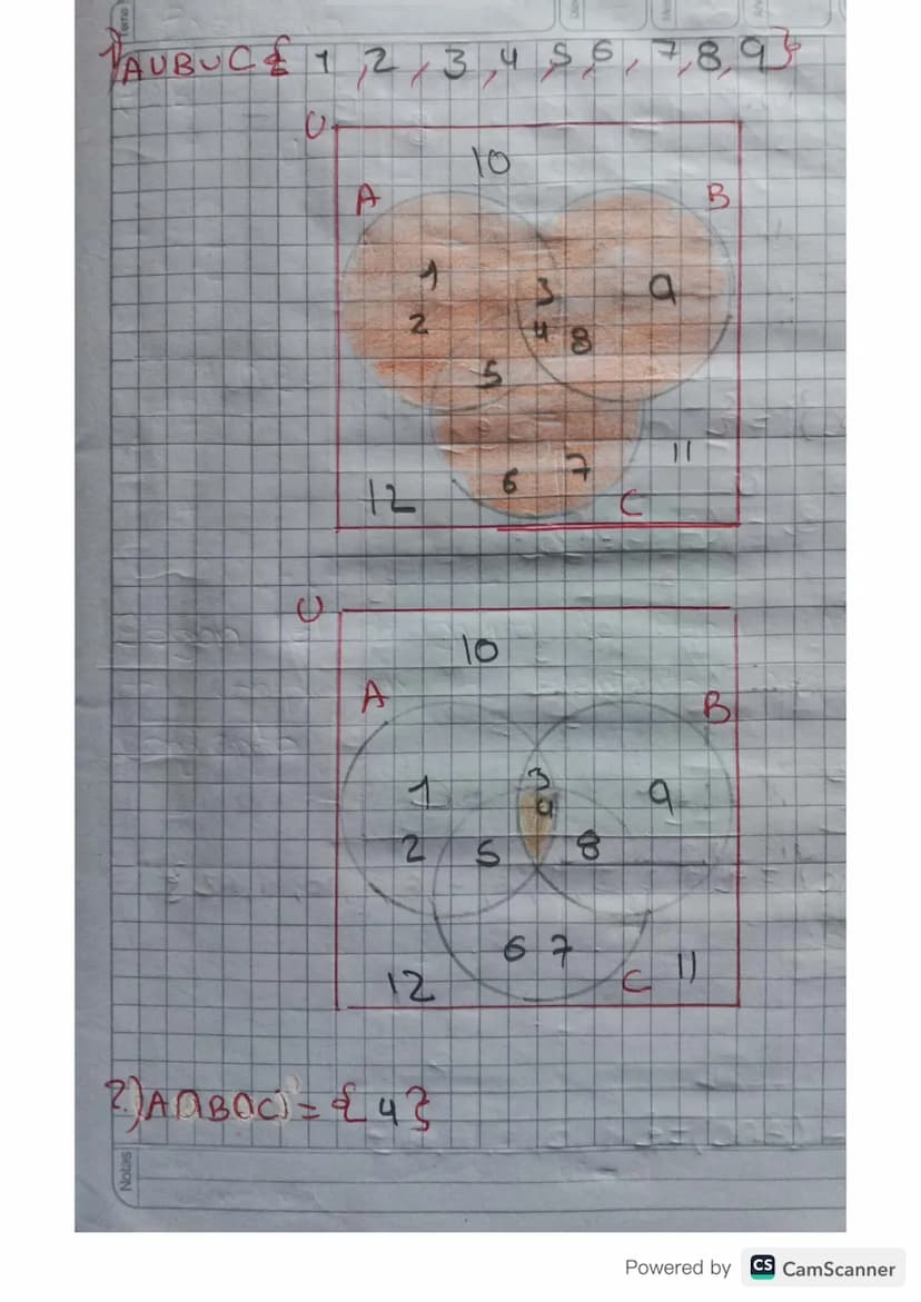Conjuntos de sistemicu numerico 05
ESTILO
02
2019
Esquema de las conjuntos numericos.
D=CO,1,2,3 93
N = {12}
2-2-2-10,1}
A-da a bez p
670
πl