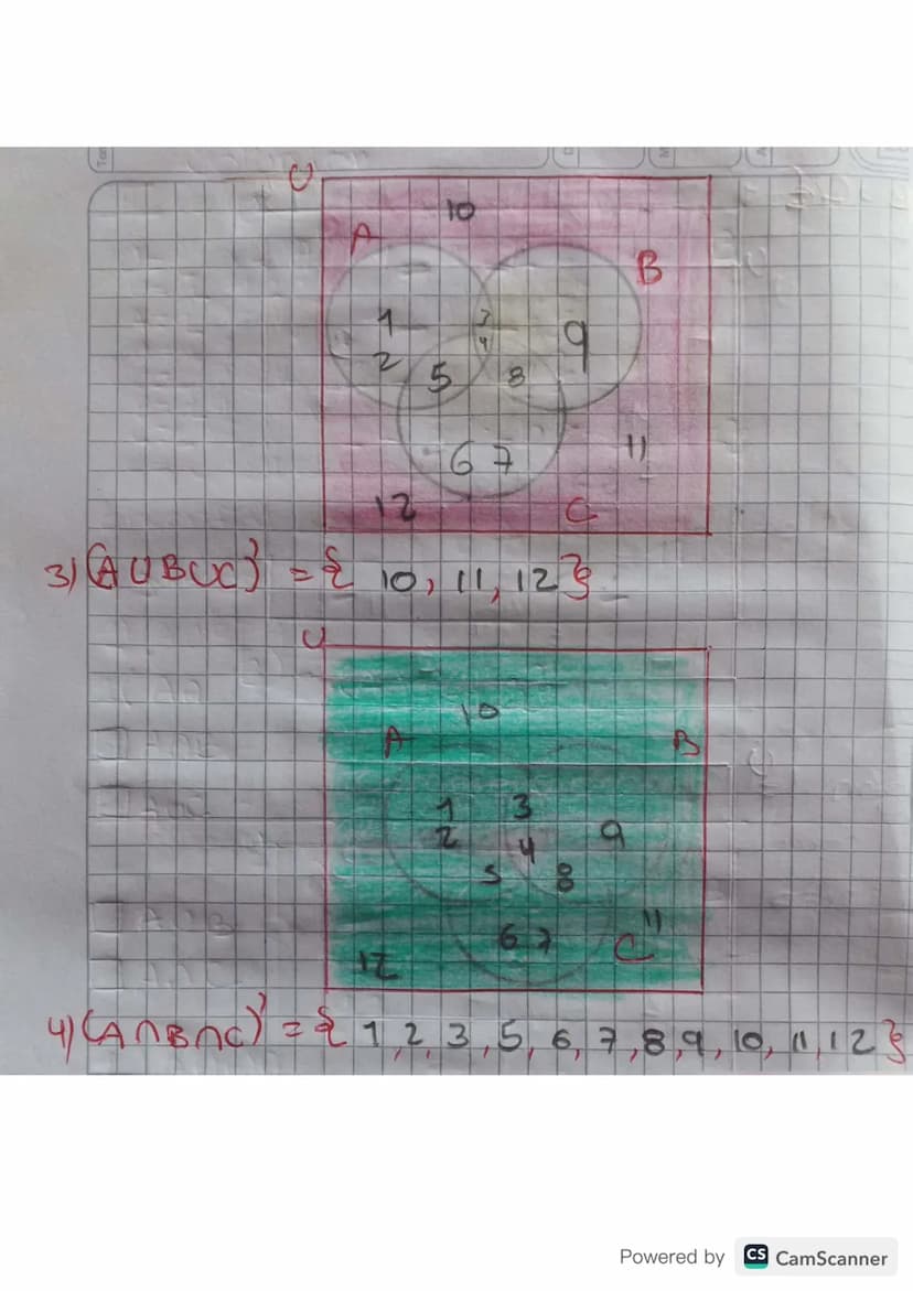 Conjuntos de sistemicu numerico 05
ESTILO
02
2019
Esquema de las conjuntos numericos.
D=CO,1,2,3 93
N = {12}
2-2-2-10,1}
A-da a bez p
670
πl