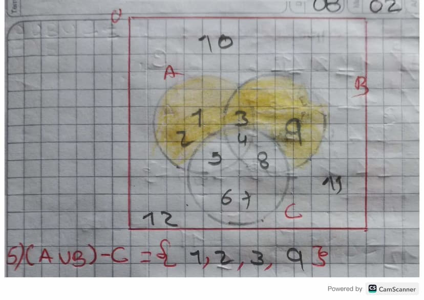 Conjuntos de sistemicu numerico 05
ESTILO
02
2019
Esquema de las conjuntos numericos.
D=CO,1,2,3 93
N = {12}
2-2-2-10,1}
A-da a bez p
670
πl