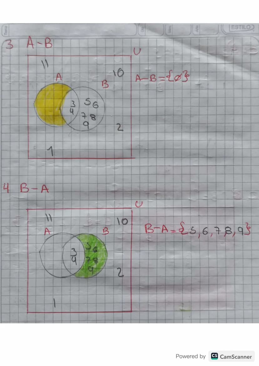 Conjuntos de sistemicu numerico 05
ESTILO
02
2019
Esquema de las conjuntos numericos.
D=CO,1,2,3 93
N = {12}
2-2-2-10,1}
A-da a bez p
670
πl