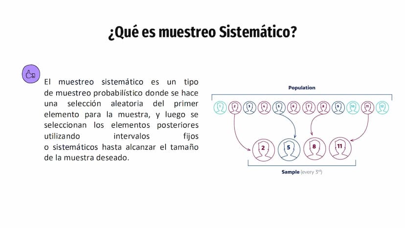 ¿Qué es muestreo Sistemático?
El muestreo sistemático es un tipo
de muestreo probabilístico donde se hace
una selección aleatoria del primer