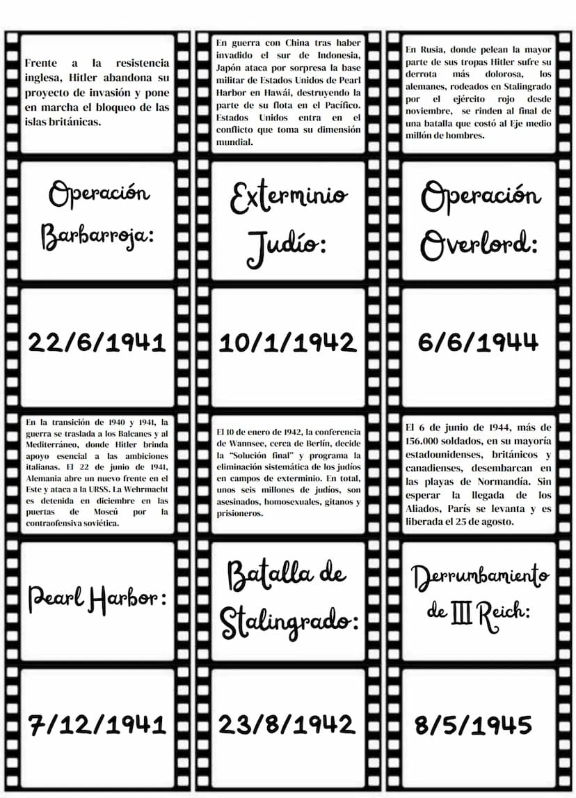 INICIO:
Sucesos
importantes:
10/5/1940
1/9/1939
1939
Tras haber invadido Dinamarca y
Noruega, Hitler lanza en mayo de
1940 su gran ofensiva 