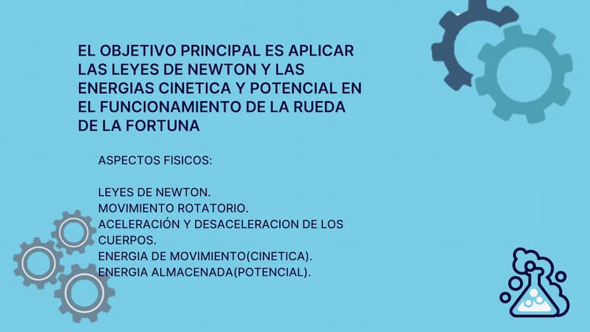 500
个个个
LA FISICA EN LA
RUEDA DE LA
FORTUNA
probee
Designed by pngtree
prigree
pratres EL OBJETIVO PRINCIPAL ES APLICAR
LAS LEYES DE NEWTON 