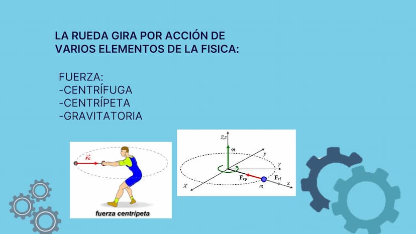 500
个个个
LA FISICA EN LA
RUEDA DE LA
FORTUNA
probee
Designed by pngtree
prigree
pratres EL OBJETIVO PRINCIPAL ES APLICAR
LAS LEYES DE NEWTON 