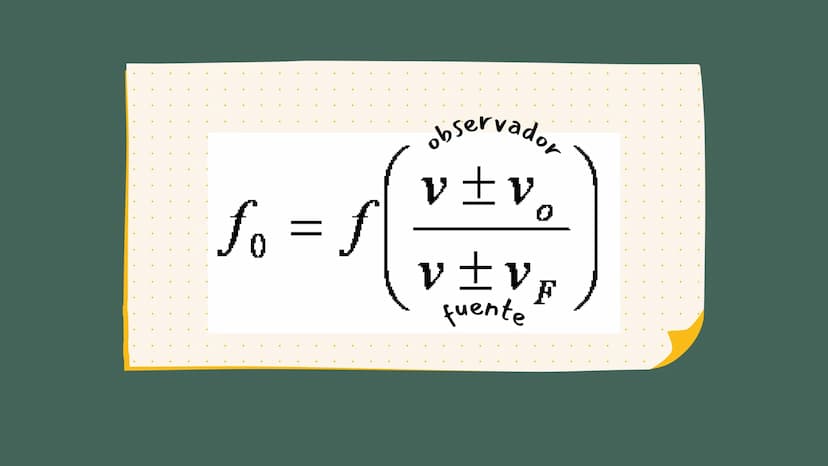 EFECTO
DOPPLER Es el fenómeno por el cual la frecuencia de las ondas PERCIBIDA
por
սի observador
varía cuando el foco emisor o el observador