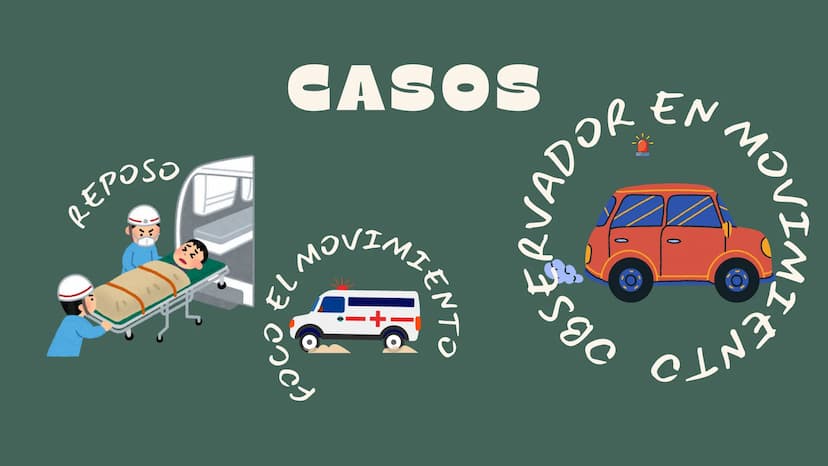 EFECTO
DOPPLER Es el fenómeno por el cual la frecuencia de las ondas PERCIBIDA
por
սի observador
varía cuando el foco emisor o el observador