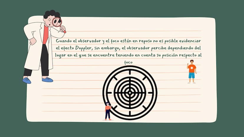 EFECTO
DOPPLER Es el fenómeno por el cual la frecuencia de las ondas PERCIBIDA
por
սի observador
varía cuando el foco emisor o el observador