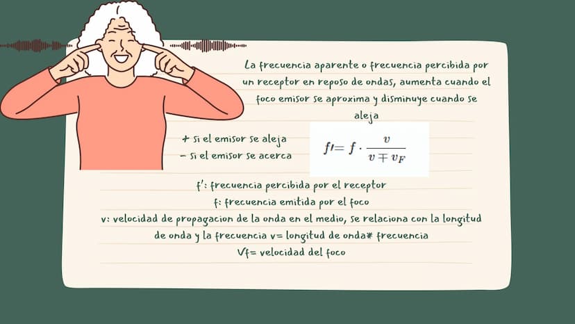EFECTO
DOPPLER Es el fenómeno por el cual la frecuencia de las ondas PERCIBIDA
por
սի observador
varía cuando el foco emisor o el observador