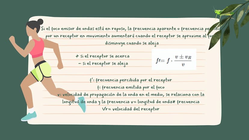 EFECTO
DOPPLER Es el fenómeno por el cual la frecuencia de las ondas PERCIBIDA
por
սի observador
varía cuando el foco emisor o el observador