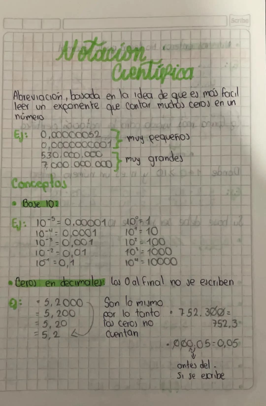 Notación científica 