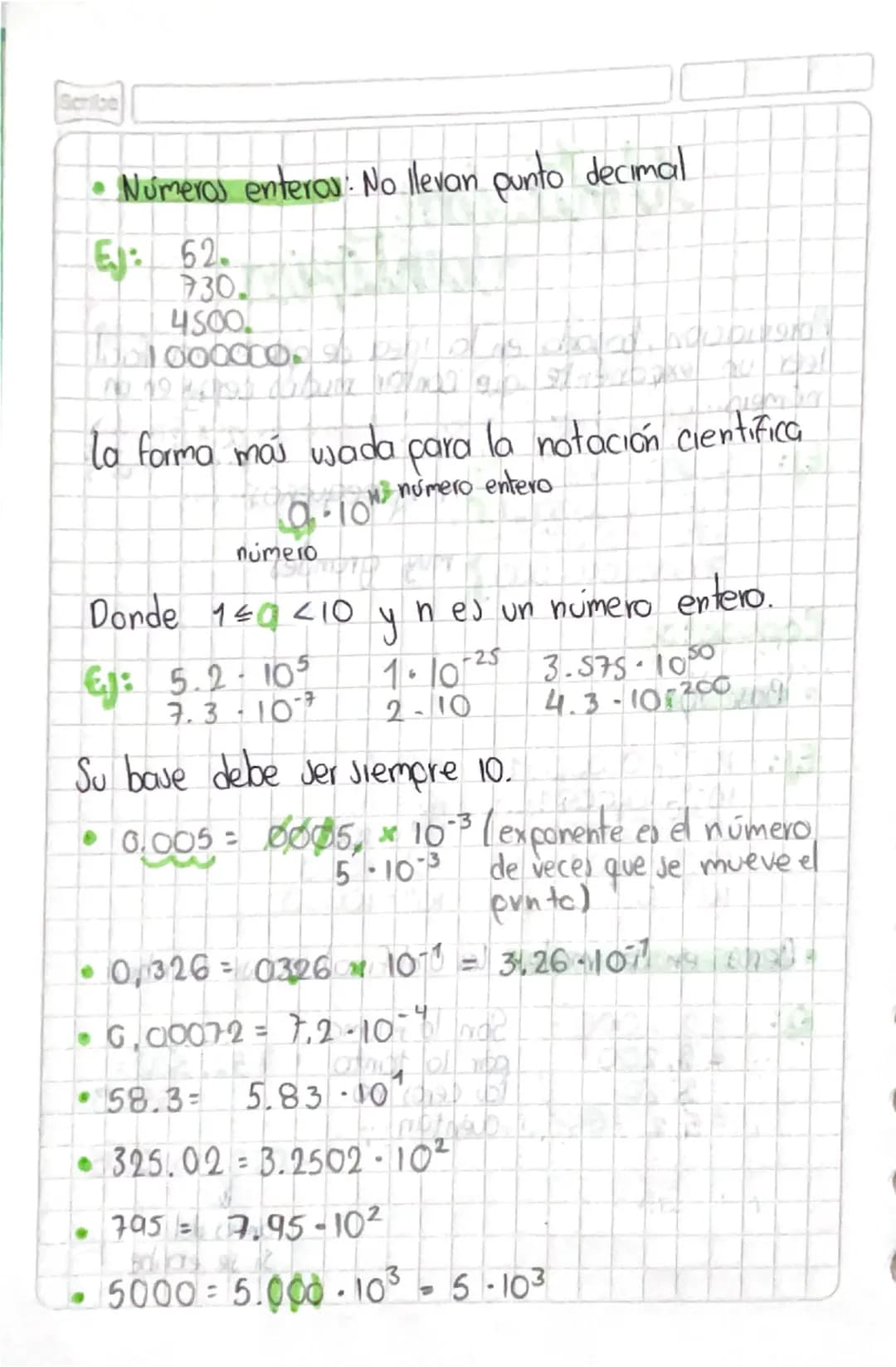 --- OCR Start ---
Scribe
Notacion
Cientípica
, la idea de que es más facil
Abreviación, basada en la
leer un
número
exponente que contar muc