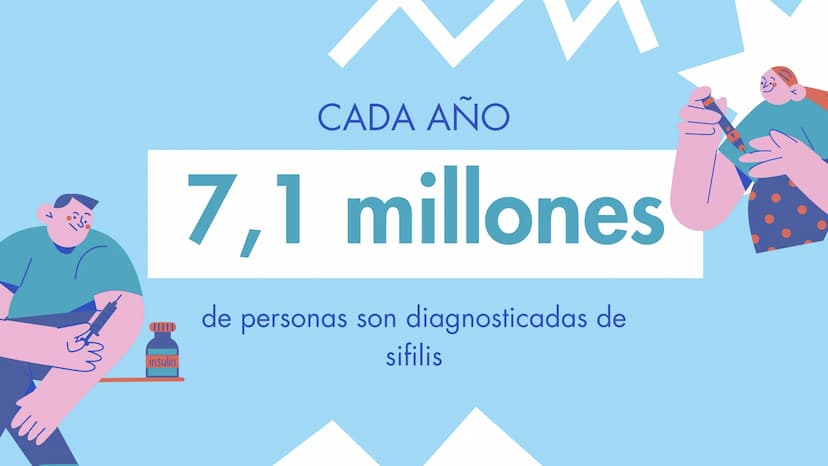 ¿Qué es la sifilis?
La sífilis es una infección de transmisión sexual, que
puede causar graves problemas de salud si no se trata.
La infecci