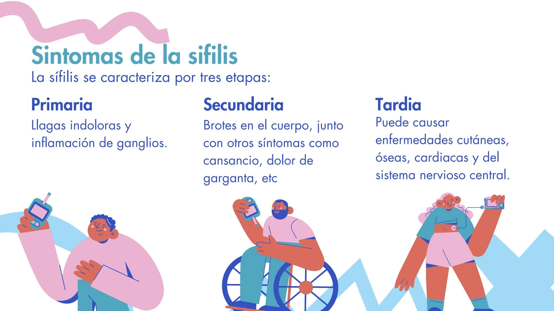 ¿Qué es la sifilis?
La sífilis es una infección de transmisión sexual, que
puede causar graves problemas de salud si no se trata.
La infecci