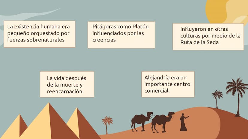 Religión
Egipcia La existencia humana era
pequeño orquestado por
fuerzas sobrenaturales
Pitágoras como Platón
influenciados por las
creencia