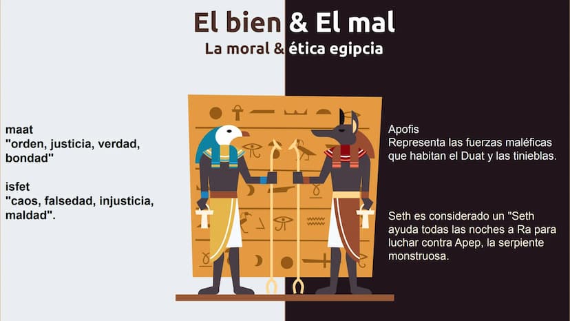 Religión
Egipcia La existencia humana era
pequeño orquestado por
fuerzas sobrenaturales
Pitágoras como Platón
influenciados por las
creencia