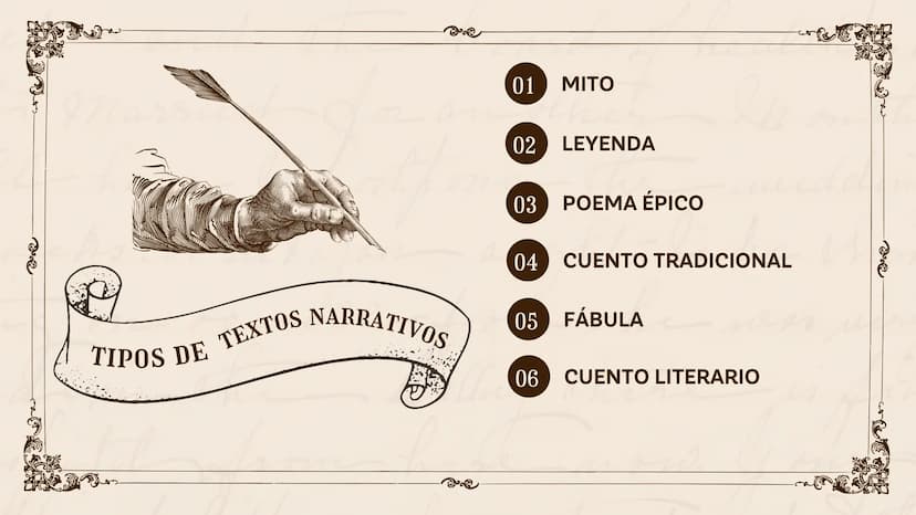 ¿QUÉ ES UN TEXTO NARRATIVO?
Un texto narrativo tiene como propósito comunicativo el
relatar una serie de eventos y acontecimientos, a través