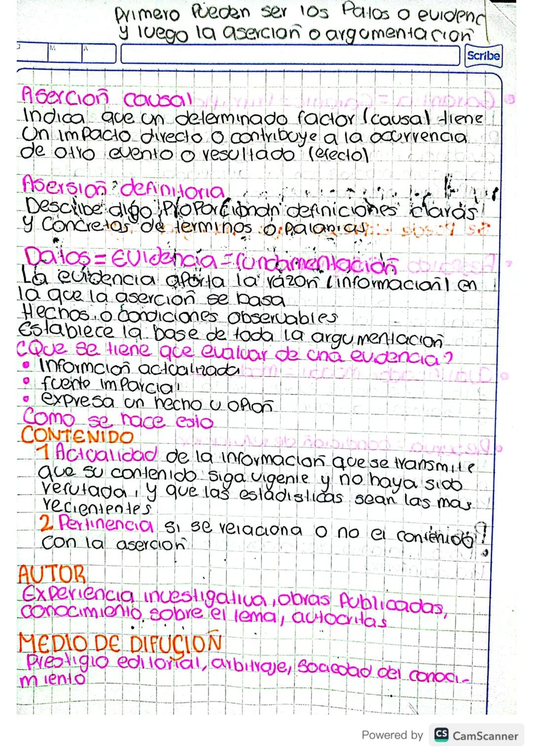 Scribe

Asención Ponto de vista
Fundamentación argumentación
Garante Prueba
respaldo Que respalde esa Prueba

Modelo argumentative
de toumin