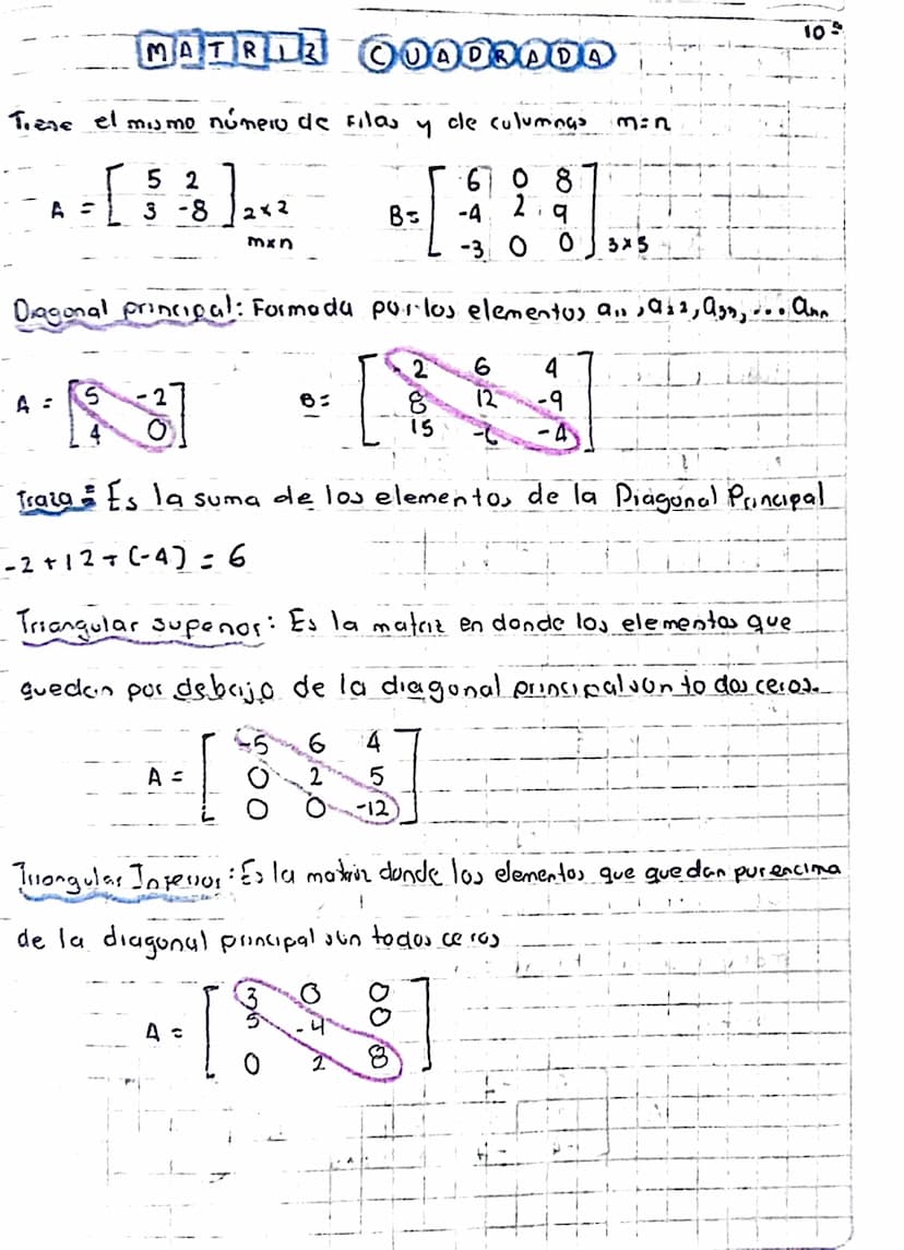 TIPOS DE
MATRICES
100
Matriz Fila (Vector Fila: Matril Formada por una sola Ala
A = (all 0112 a1s... a₁4) 1xn
(532) 1×3 (-7 120 √2) 1x4
Malm