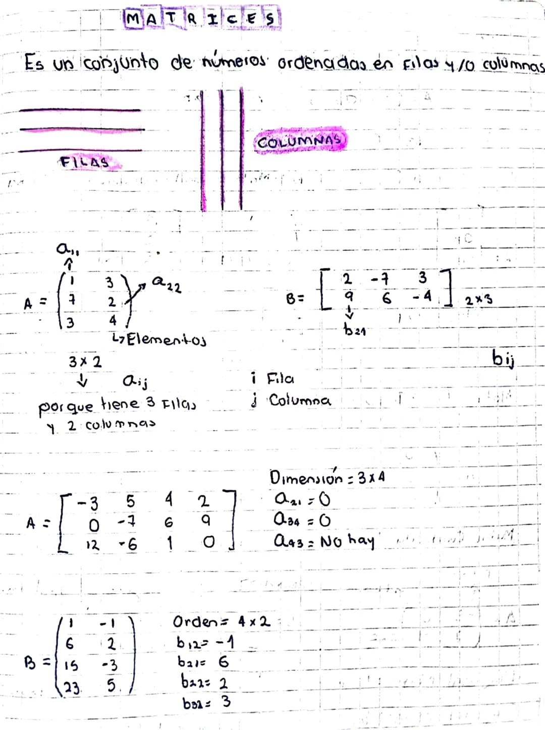 TIPOS DE
MATRICES
100
Matriz Fila (Vector Fila: Matril Formada por una sola Ala
A = (all 0112 a1s... a₁4) 1xn
(532) 1×3 (-7 120 √2) 1x4
Malm