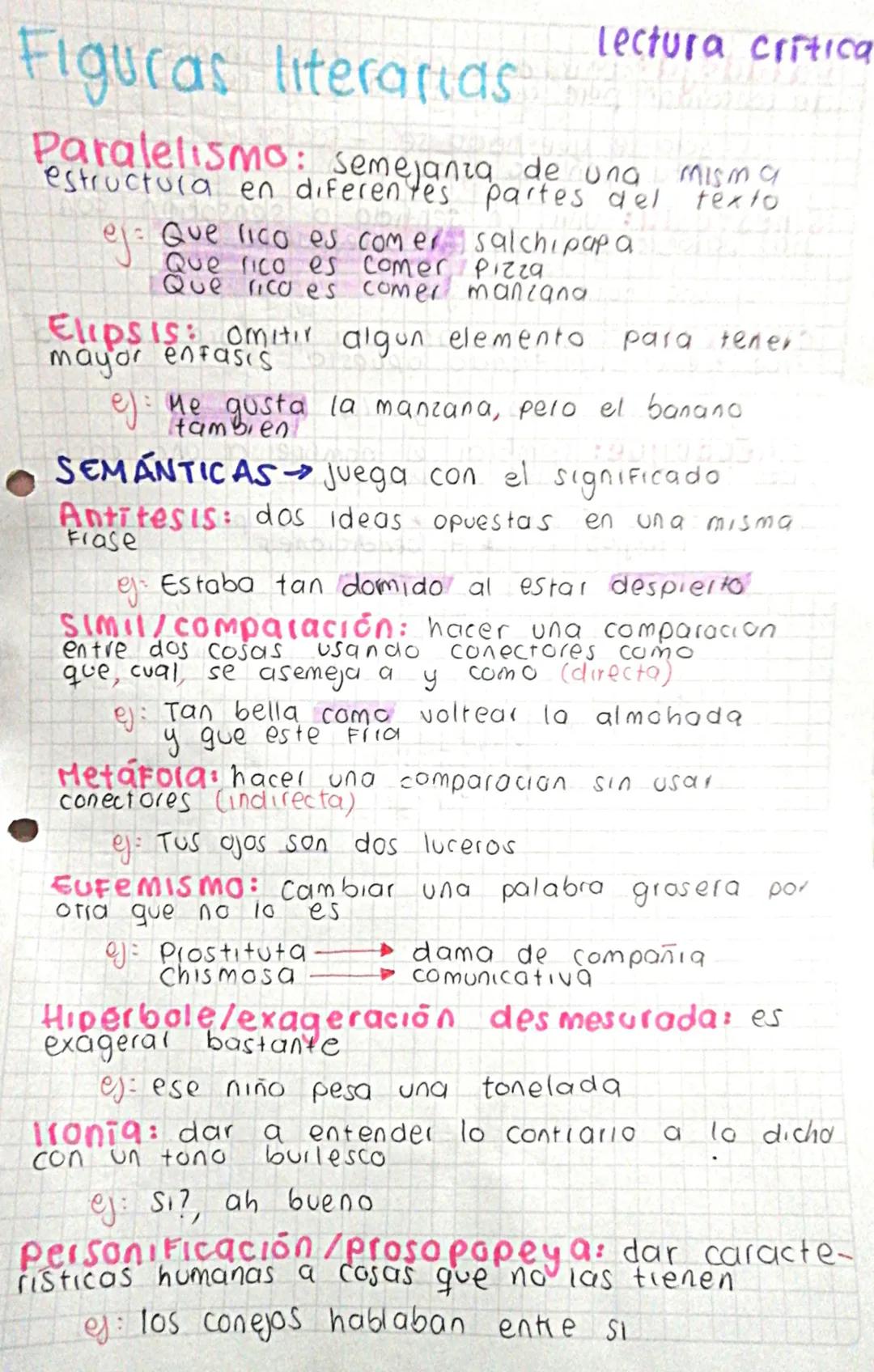 # Figuras literarias

Lectura critica

Paralelismo: semejanza de una Misma
estructura en diferentes partes del texto

e ej. Que lico es es c