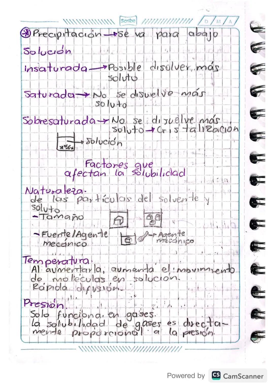 DMA
Scribe //////////////
# Solubilidad
Capacidad de una sustancia para
disolverse en otra y formar una
solución

Polaridad
↑
Tiene polos
po