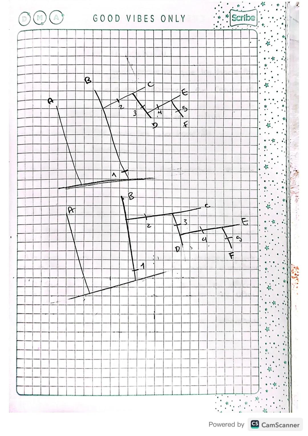 # Arbol Filogenetico

Muestra la evolucion generico de una especte a
Otra. Ejemplos

Gorila

Tobaron
Salamandra
Lagartija
Tigre

Lamprea

Ma