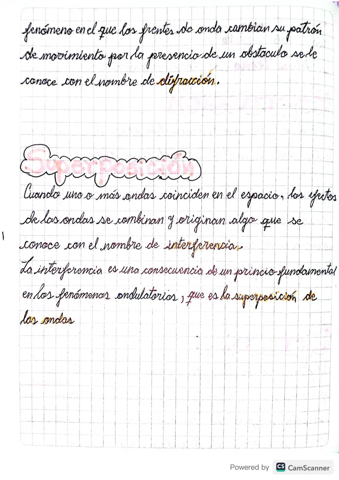 2
wn
D:4
05 C11
22 Tema Los fenómenos ondulatorios
La parte de la onda que es transmitida del aire I material de la
antena recibe el nombre 