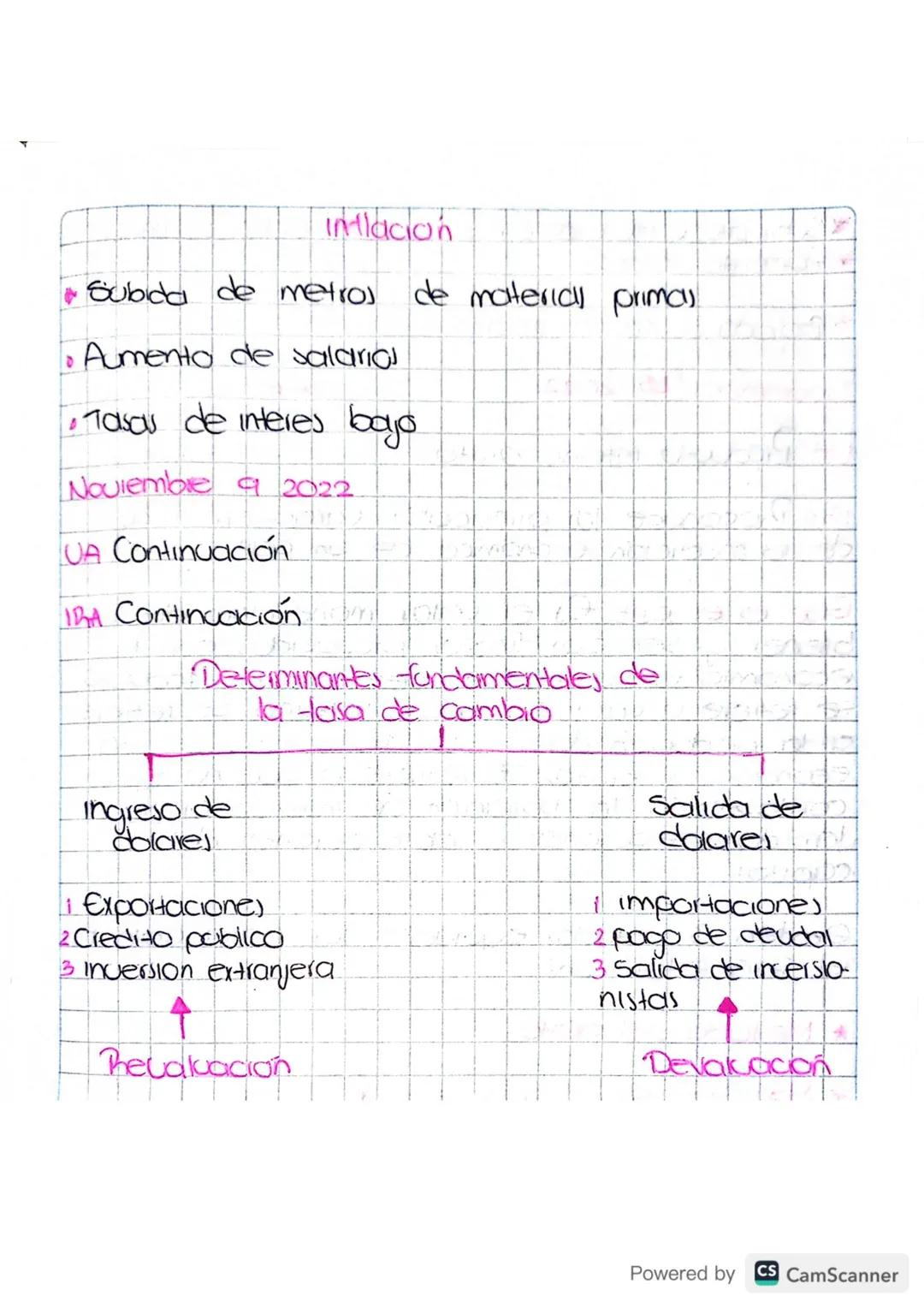 Variables mocioeconomico

UA: Tasa de cambio e intlación

TRA: Identitica las prinapales cousas de la intlación
exonomico

Variables macroec
